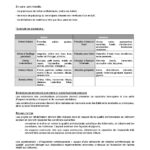 RgltEcritMS2016-0013
